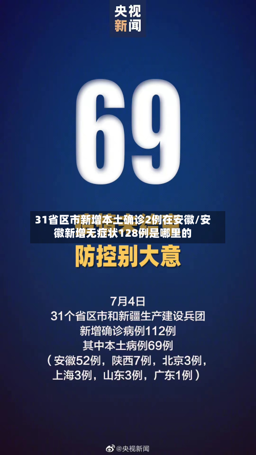 31省区市新增本土确诊2例在安徽/安徽新增无症状128例是哪里的