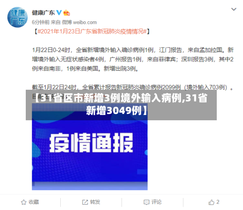 【31省区市新增3例境外输入病例,31省新增3049例】-第2张图片