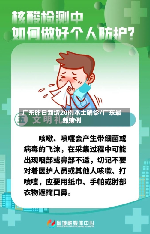 广东昨日新增20例本土确诊/广东最新病例-第2张图片