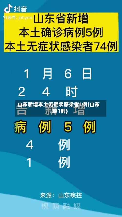 山东新增本土无症状感染者1例(山东现1例)-第3张图片