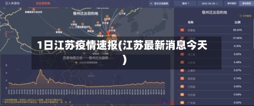1日江苏疫情速报(江苏最新消息今天)-第2张图片
