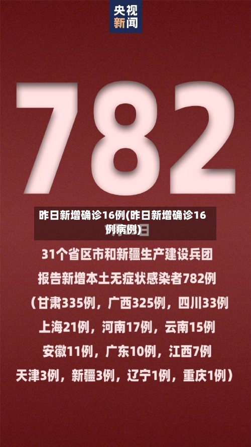 昨日新增确诊16例(昨日新增确诊16例病例)