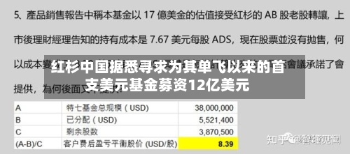 红杉中国据悉寻求为其单飞以来的首支美元基金募资12亿美元-第2张图片