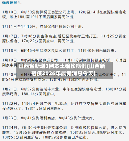 山西省新增3例本土确诊病例(山西新冠疫2026年最新消息今天)-第2张图片