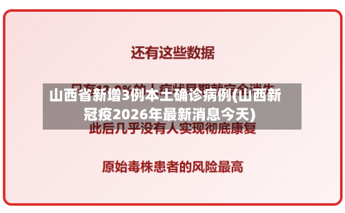 山西省新增3例本土确诊病例(山西新冠疫2026年最新消息今天)