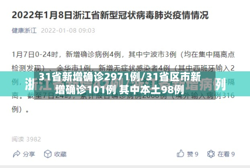 31省新增确诊2971例/31省区市新增确诊101例 其中本土98例