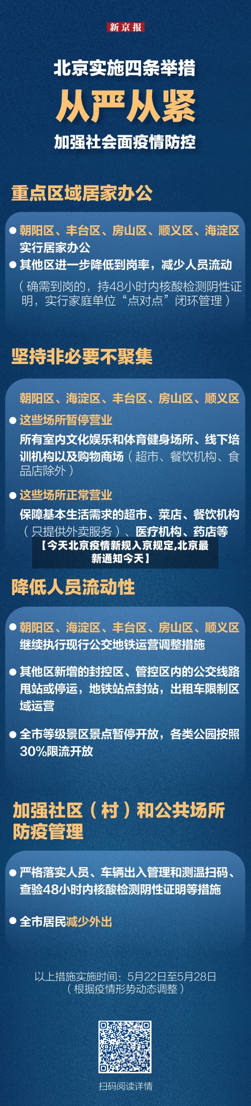 【今天北京疫情新规入京规定,北京最新通知今天】