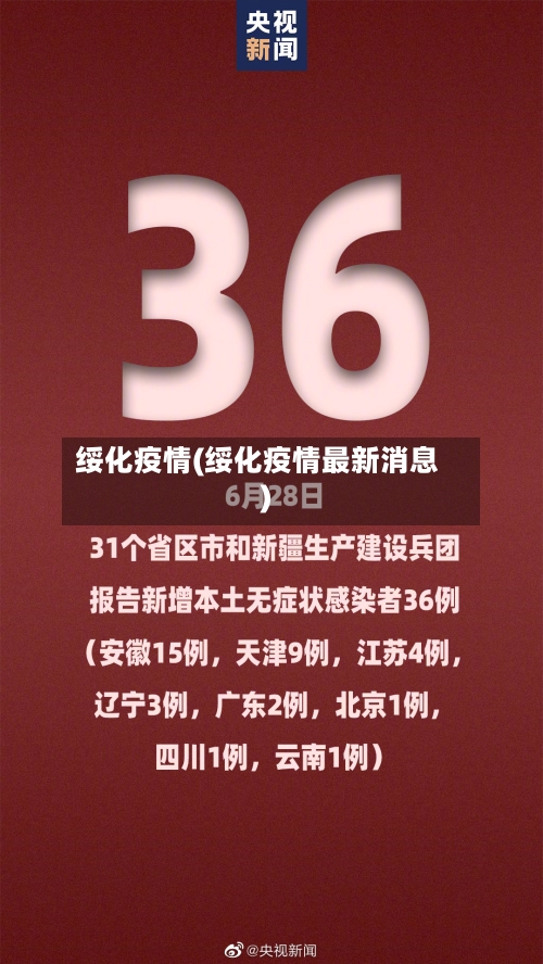 绥化疫情(绥化疫情最新消息)-第2张图片