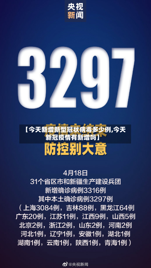 【今天新增新型冠状病毒多少例,今天新冠疫情有新增吗】-第2张图片