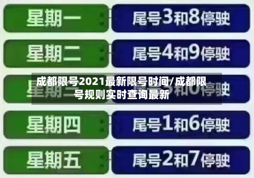 成都限号2021最新限号时间/成都限号规则实时查询最新-第2张图片