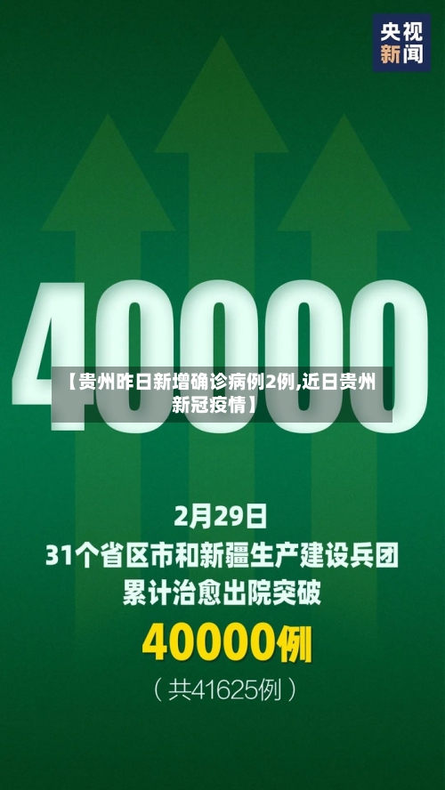 【贵州昨日新增确诊病例2例,近日贵州新冠疫情】