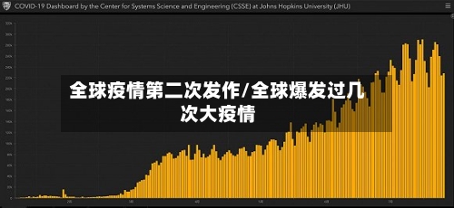 全球疫情第二次发作/全球爆发过几次大疫情-第2张图片