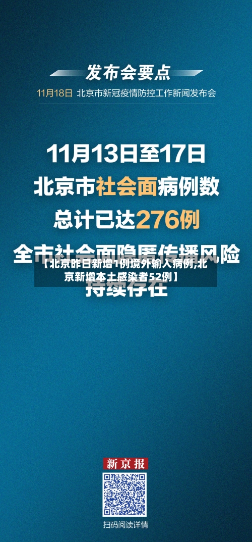 【北京昨日新增1例境外输入病例,北京新增本土感染者52例】-第2张图片