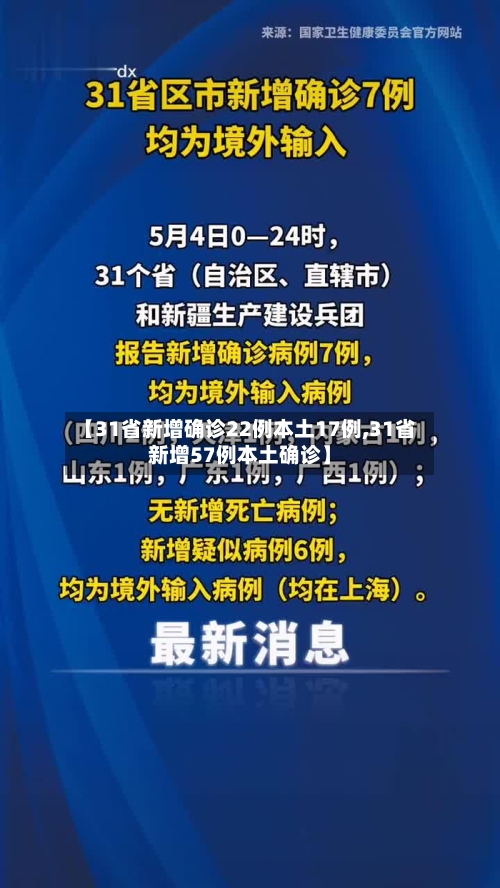 【31省新增确诊22例本土17例,31省新增57例本土确诊】-第2张图片