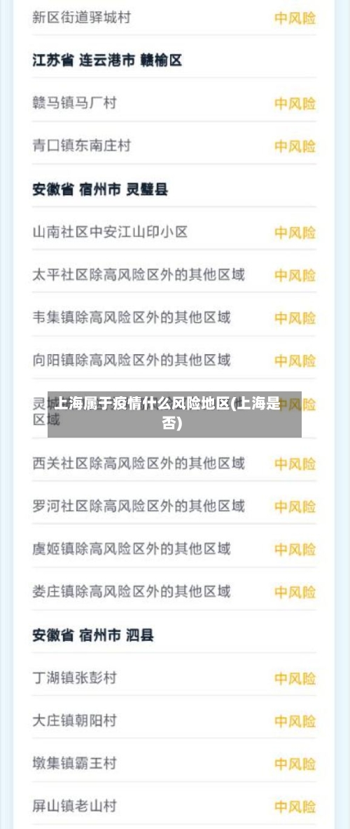 上海属于疫情什么风险地区(上海是否)