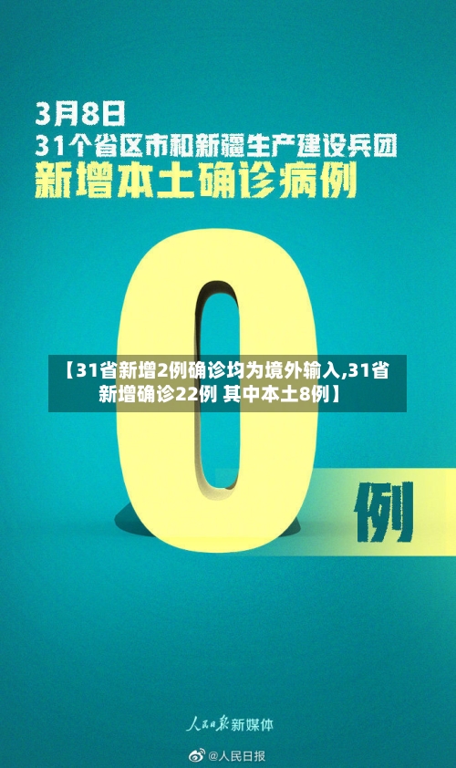 【31省新增2例确诊均为境外输入,31省新增确诊22例 其中本土8例】-第2张图片