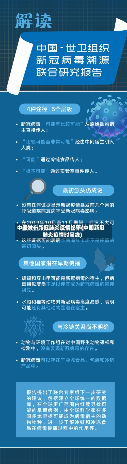 中国发布新冠肺炎疫情纪事(中国新冠肺炎疫情时间线)