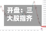 开盘：三大股指齐跌，30年期美债收益率创近20年新高-第2张图片