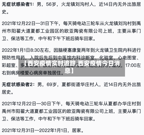 【西安疫情实时追踪,西安疫情今日消息】-第2张图片