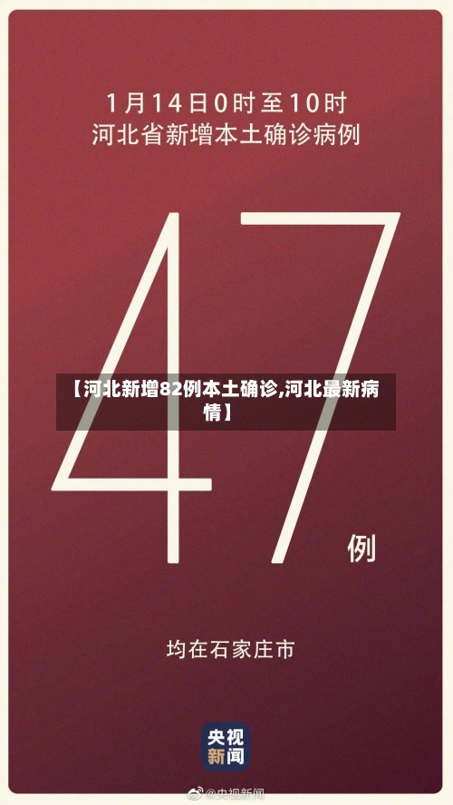 【河北新增82例本土确诊,河北最新病情】