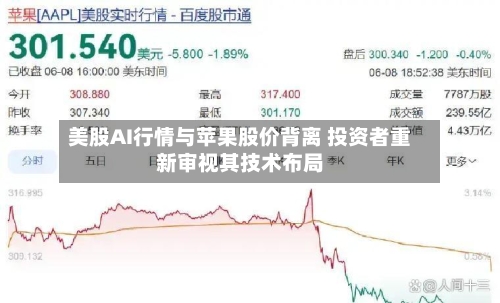 美股AI行情与苹果股价背离 投资者重新审视其技术布局-第2张图片