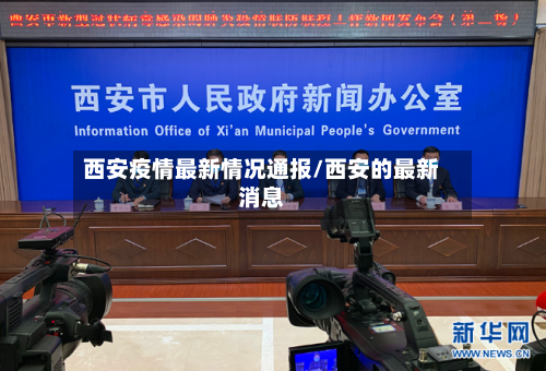 西安疫情最新情况通报/西安的最新消息-第2张图片
