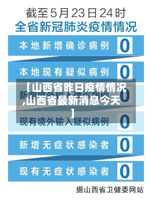 【山西省昨日疫情情况,山西省最新消息今天】
