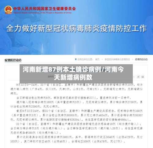 河南新增87例本土确诊病例/河南今天新增病例数