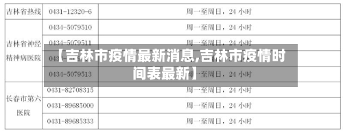 【吉林市疫情最新消息,吉林市疫情时间表最新】-第3张图片