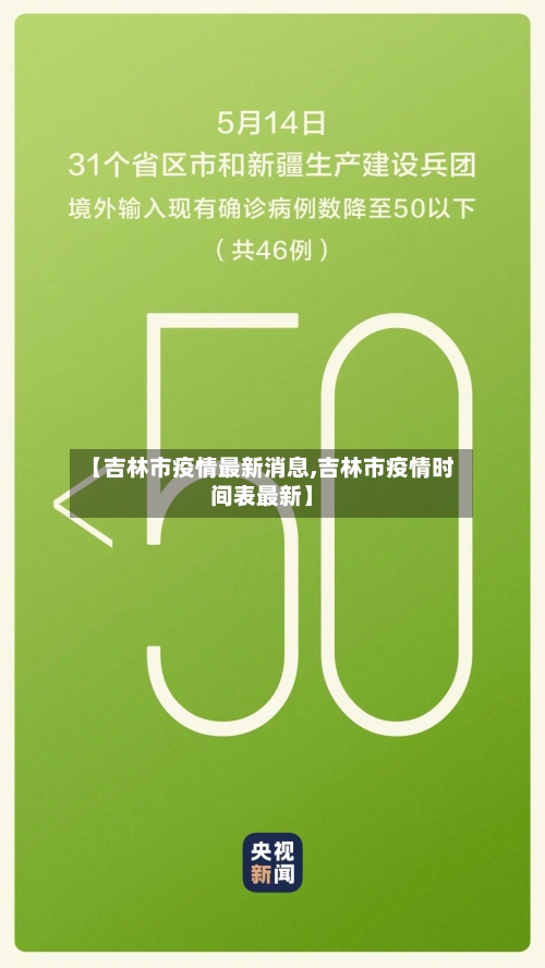 【吉林市疫情最新消息,吉林市疫情时间表最新】-第2张图片