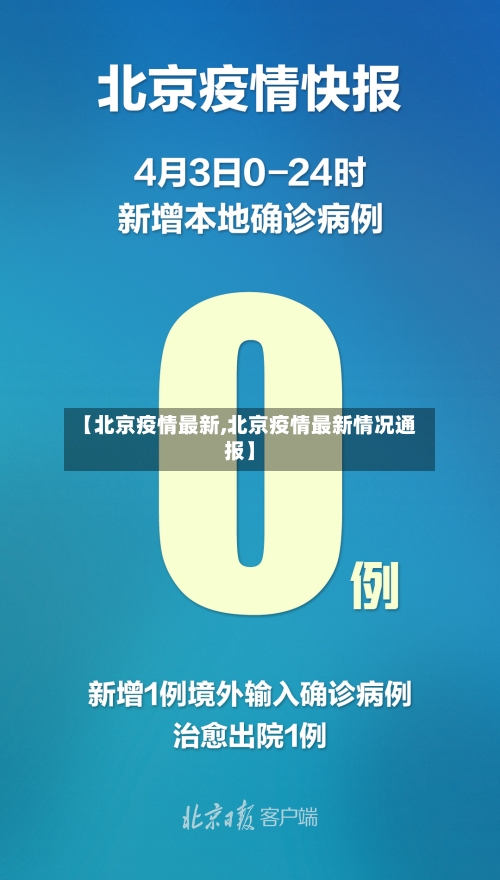 【北京疫情最新,北京疫情最新情况通报】-第3张图片