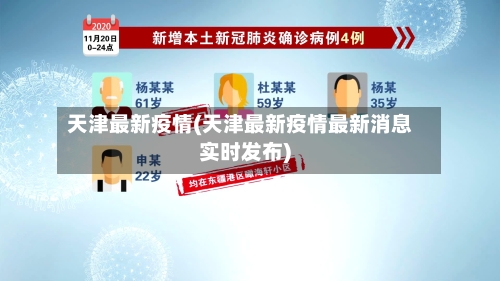 天津最新疫情(天津最新疫情最新消息实时发布)-第3张图片