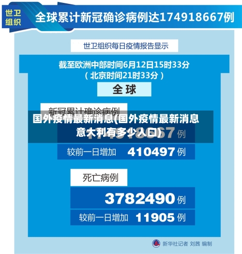 国外疫情最新消息(国外疫情最新消息意大利有多少人口)