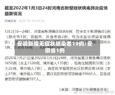 安徽新增无症状感染者19例/安徽省1例-第2张图片