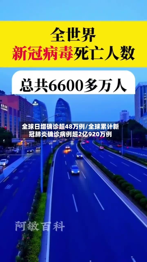 全球日增确诊超48万例/全球累计新冠肺炎确诊病例超2亿920万例-第3张图片