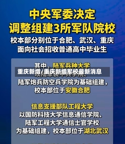 重庆新增/重庆新增军校最新消息-第3张图片