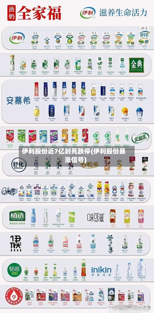 伊利股份近7亿封死跌停(伊利股份暴涨信号)-第2张图片