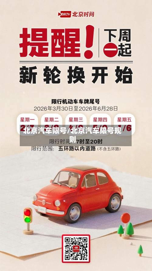 北京汽车限号/北京汽车限号规则