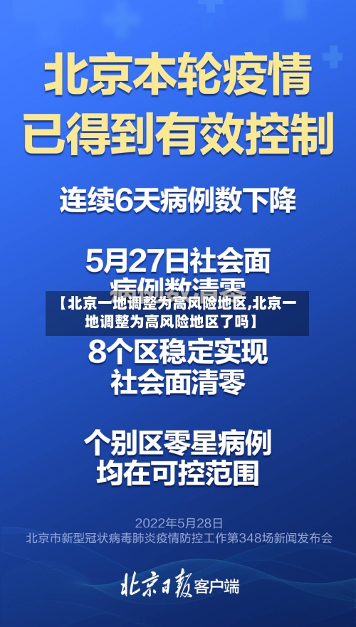 【北京一地调整为高风险地区,北京一地调整为高风险地区了吗】-第2张图片