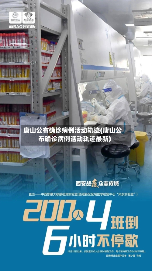 唐山公布确诊病例活动轨迹(唐山公布确诊病例活动轨迹最新)-第3张图片