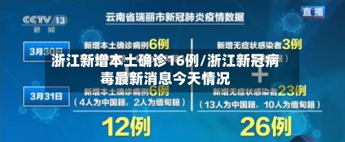 浙江新增本土确诊16例/浙江新冠病毒最新消息今天情况-第2张图片