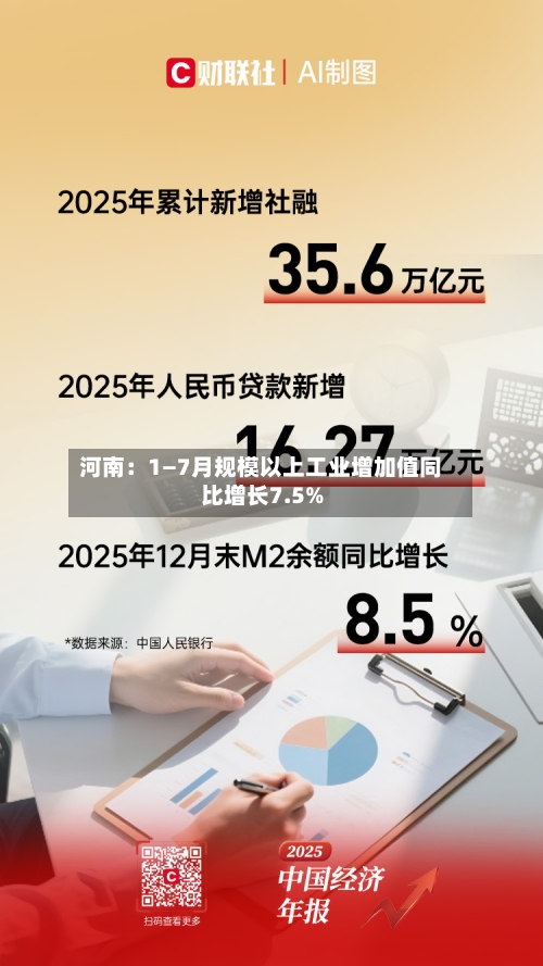 河南：1—7月规模以上工业增加值同比增长7.5%