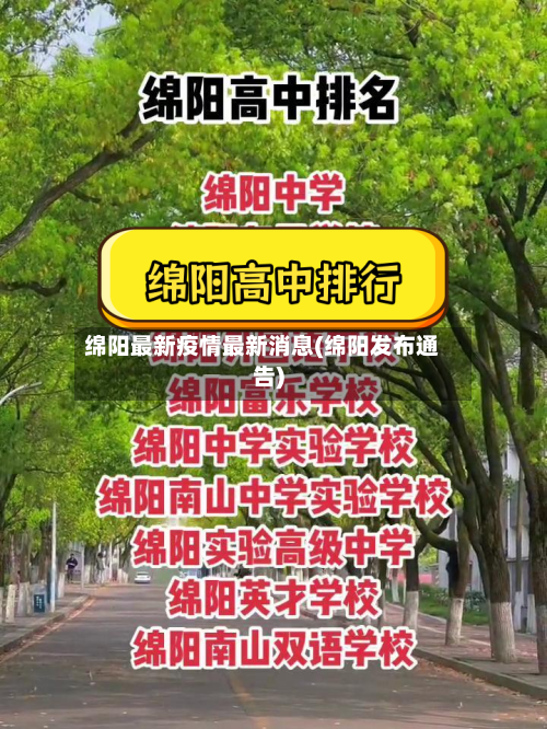 绵阳最新疫情最新消息(绵阳发布通告)-第3张图片