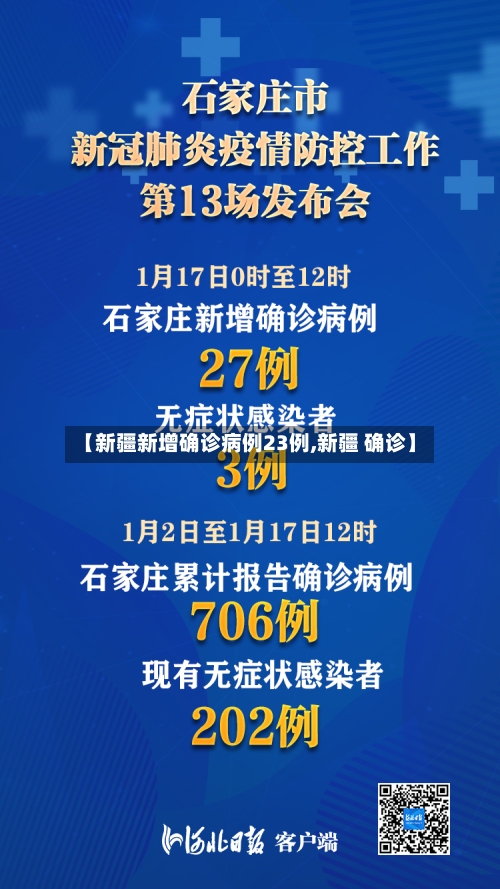 【新疆新增确诊病例23例,新疆 确诊】-第3张图片