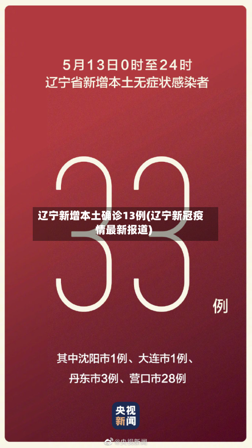 辽宁新增本土确诊13例(辽宁新冠疫情最新报道)