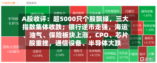 A股收评：超5000只个股飘绿	，三大指数集体收跌；银行逆市走强，海运	、油气、保险板块上涨，CPO、芯片股重挫，通信设备	、半导体大跌-第2张图片