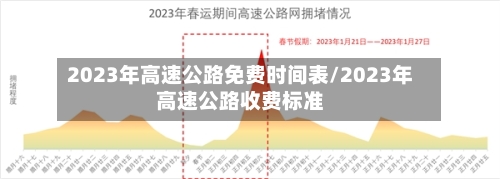 2023年高速公路免费时间表/2023年高速公路收费标准-第2张图片