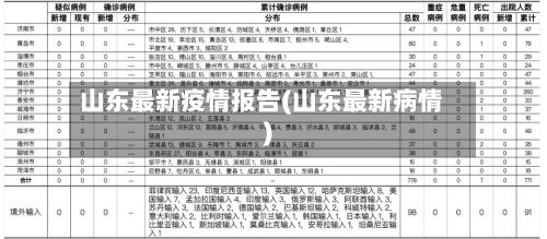 山东最新疫情报告(山东最新病情)-第3张图片