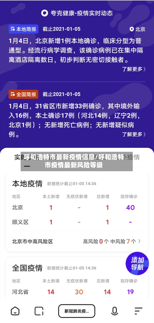 呼和浩特市最新疫情信息/呼和浩特市疫情最新风险等级-第3张图片