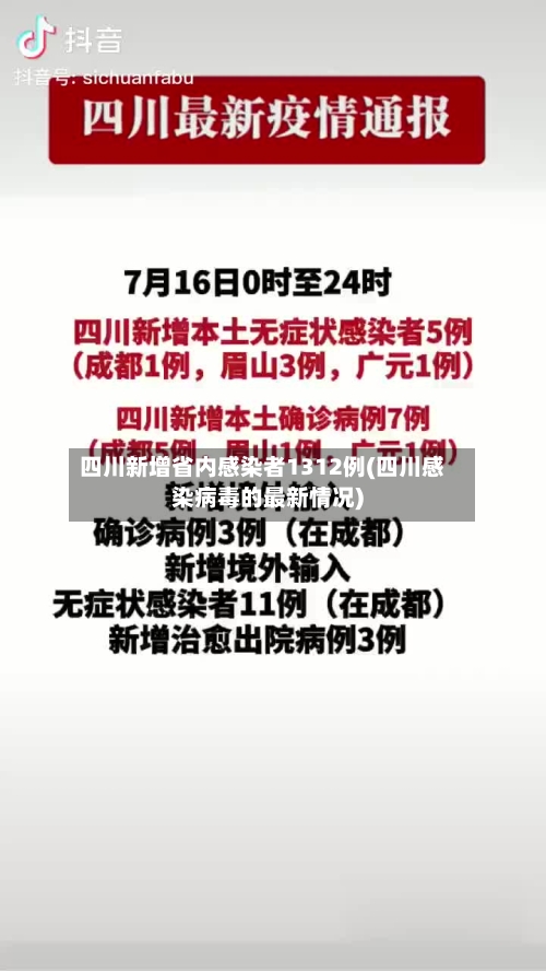 四川新增省内感染者1312例(四川感染病毒的最新情况)-第2张图片